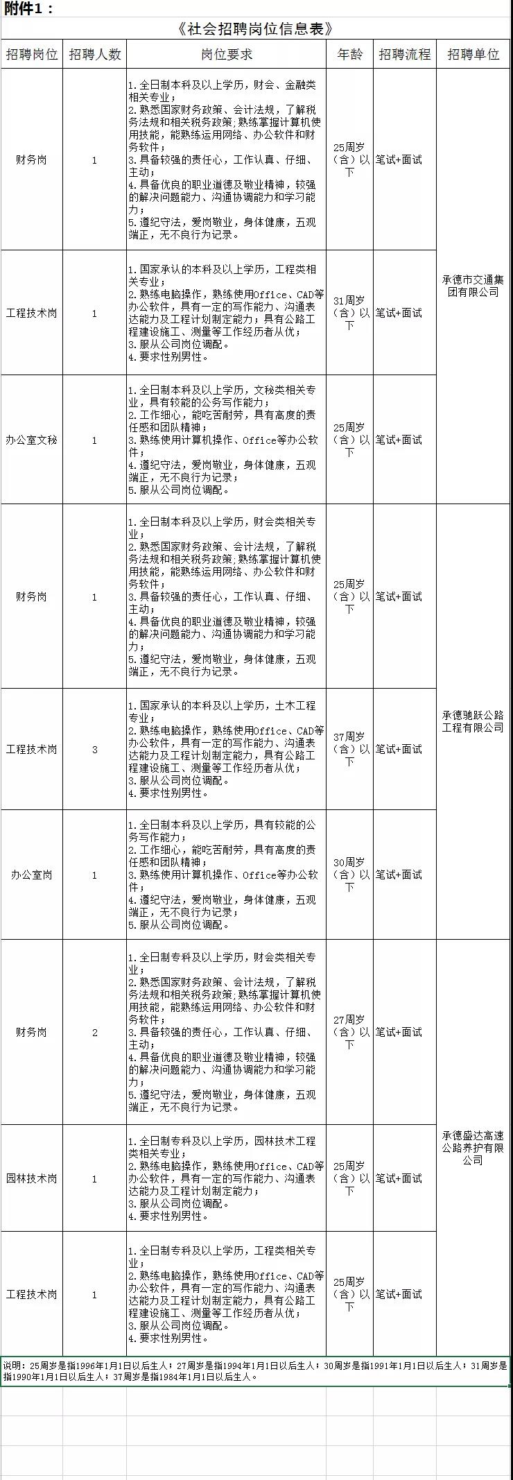 4-2109250Z151602 EMC易倍(中国区)官方网站